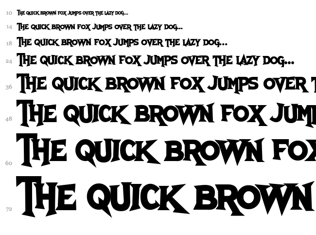 Skull and Void font waterfall